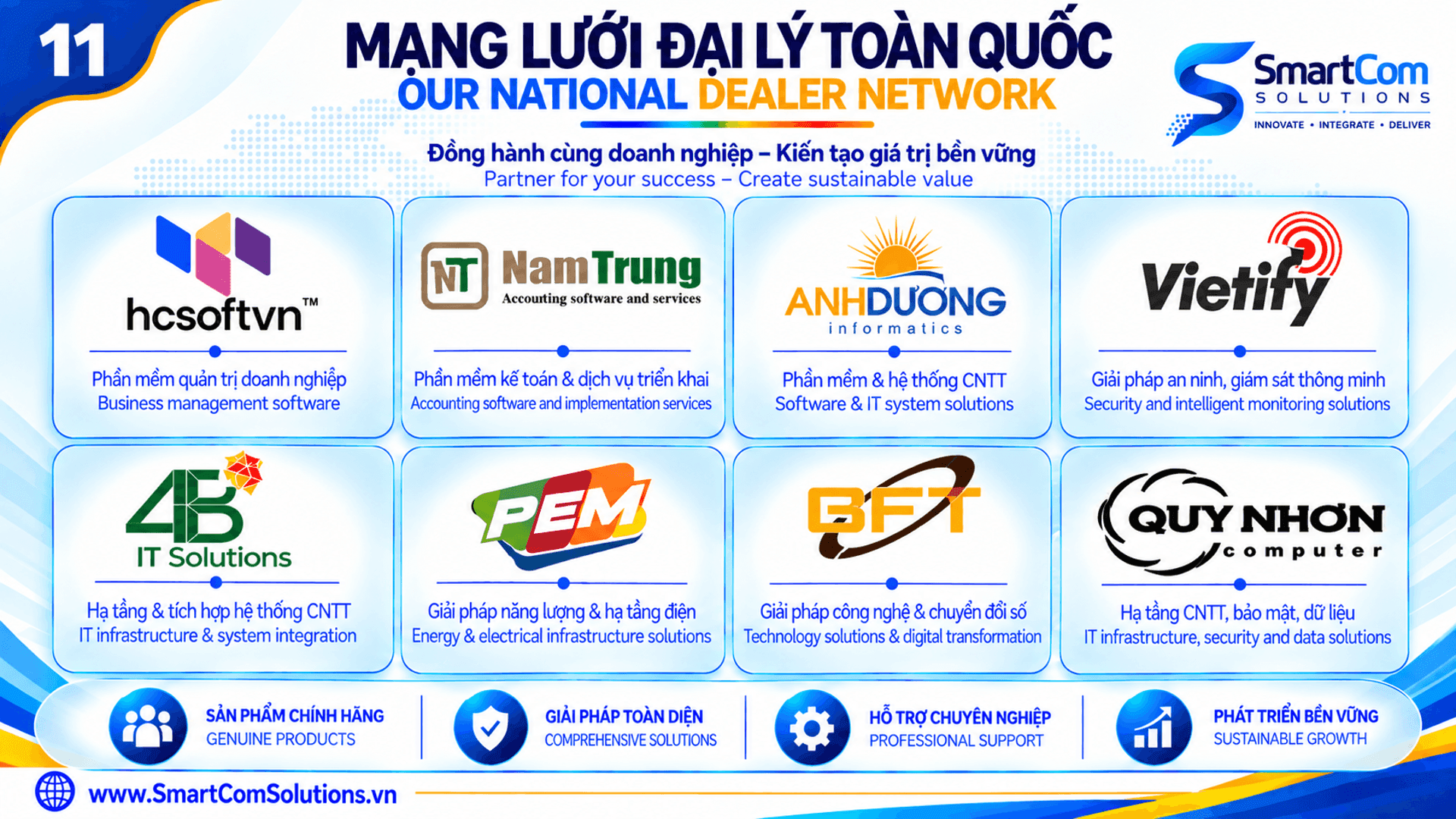 https://cms.smartcomsolutions.vn/uploads/Picture14_bc48a70d29.png