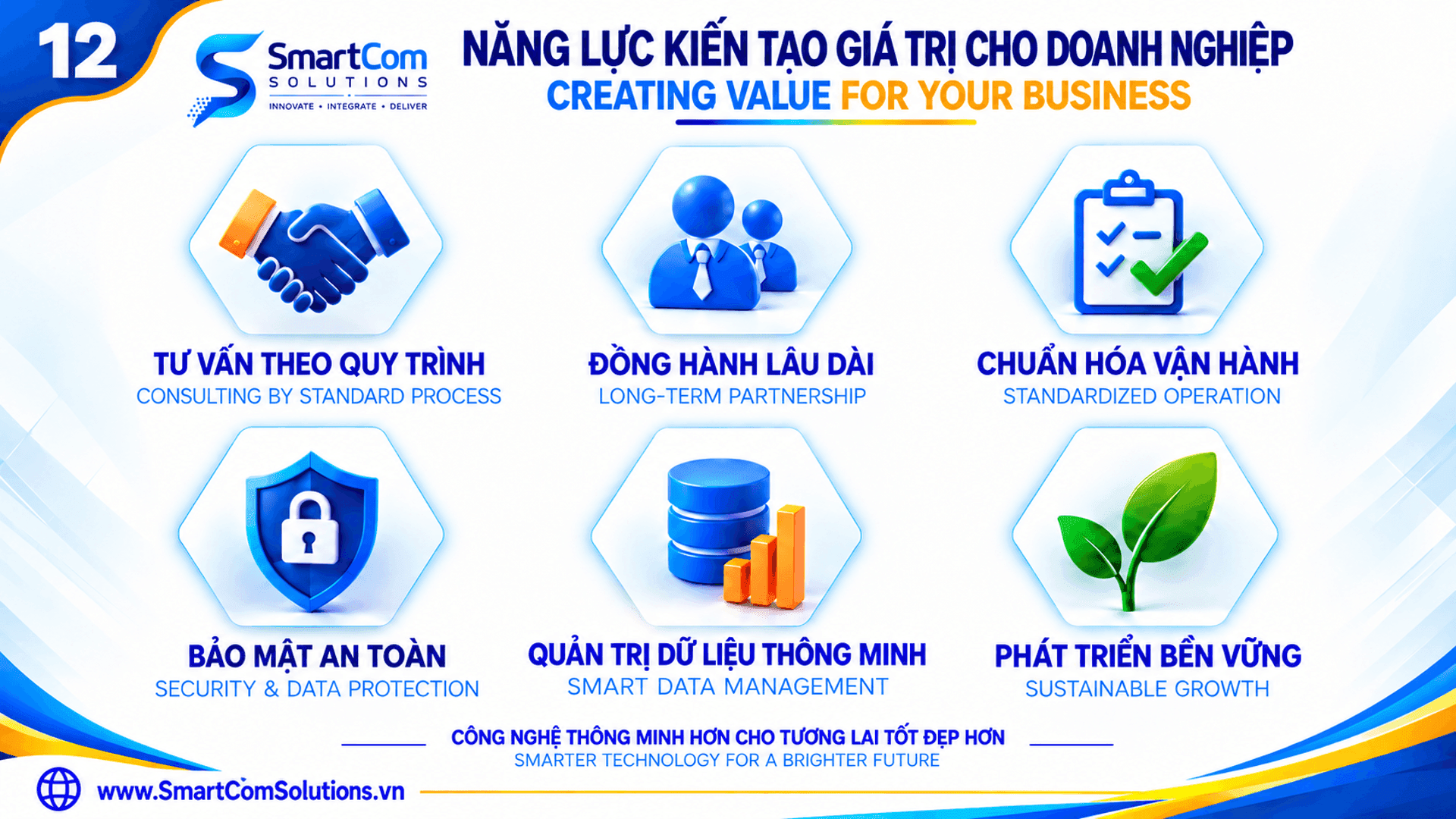 https://cms.smartcomsolutions.vn/uploads/Picture15_bb08ce0fdf.png