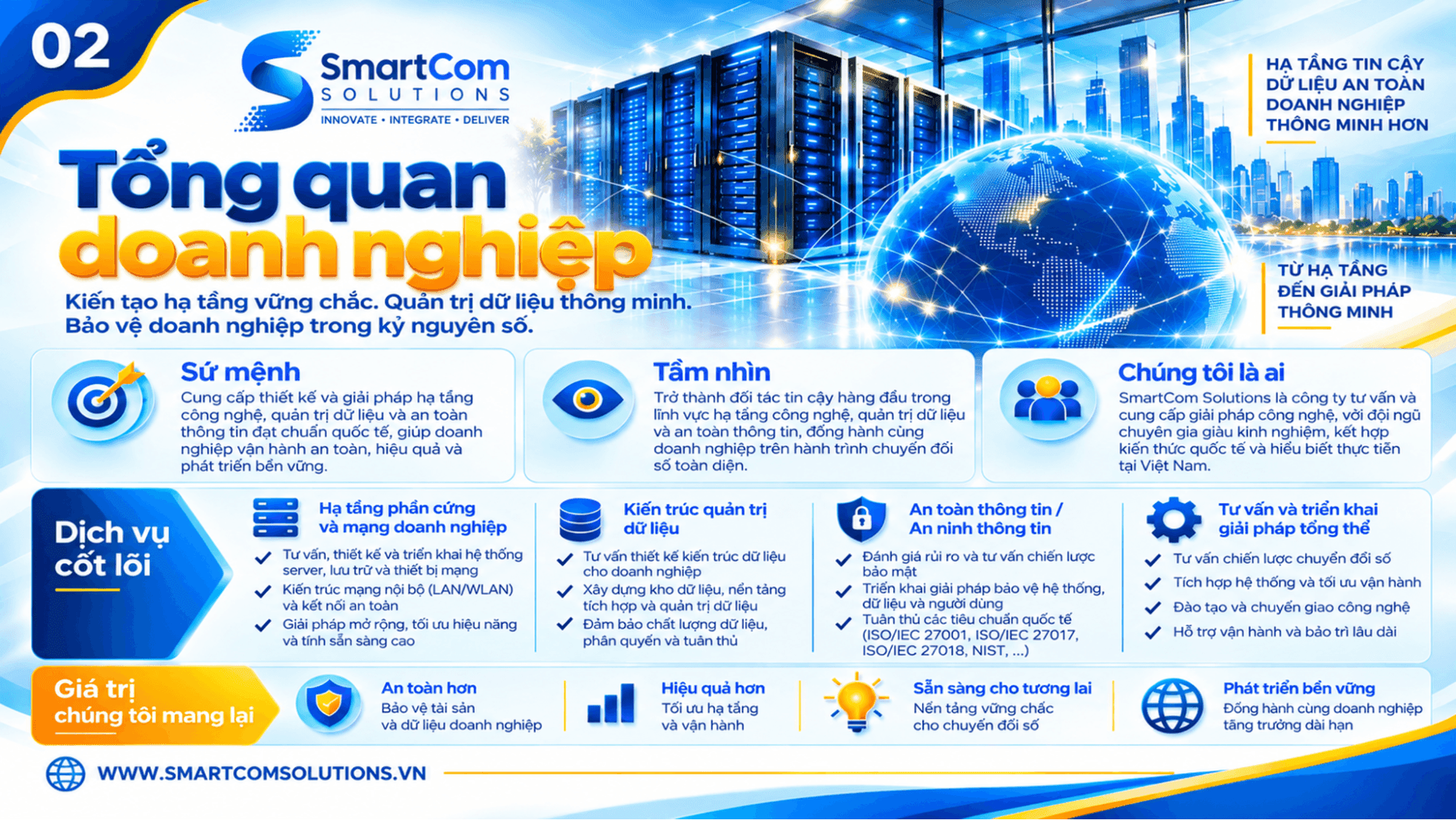 https://cms.smartcomsolutions.vn/uploads/image4_2148b2cc55.png